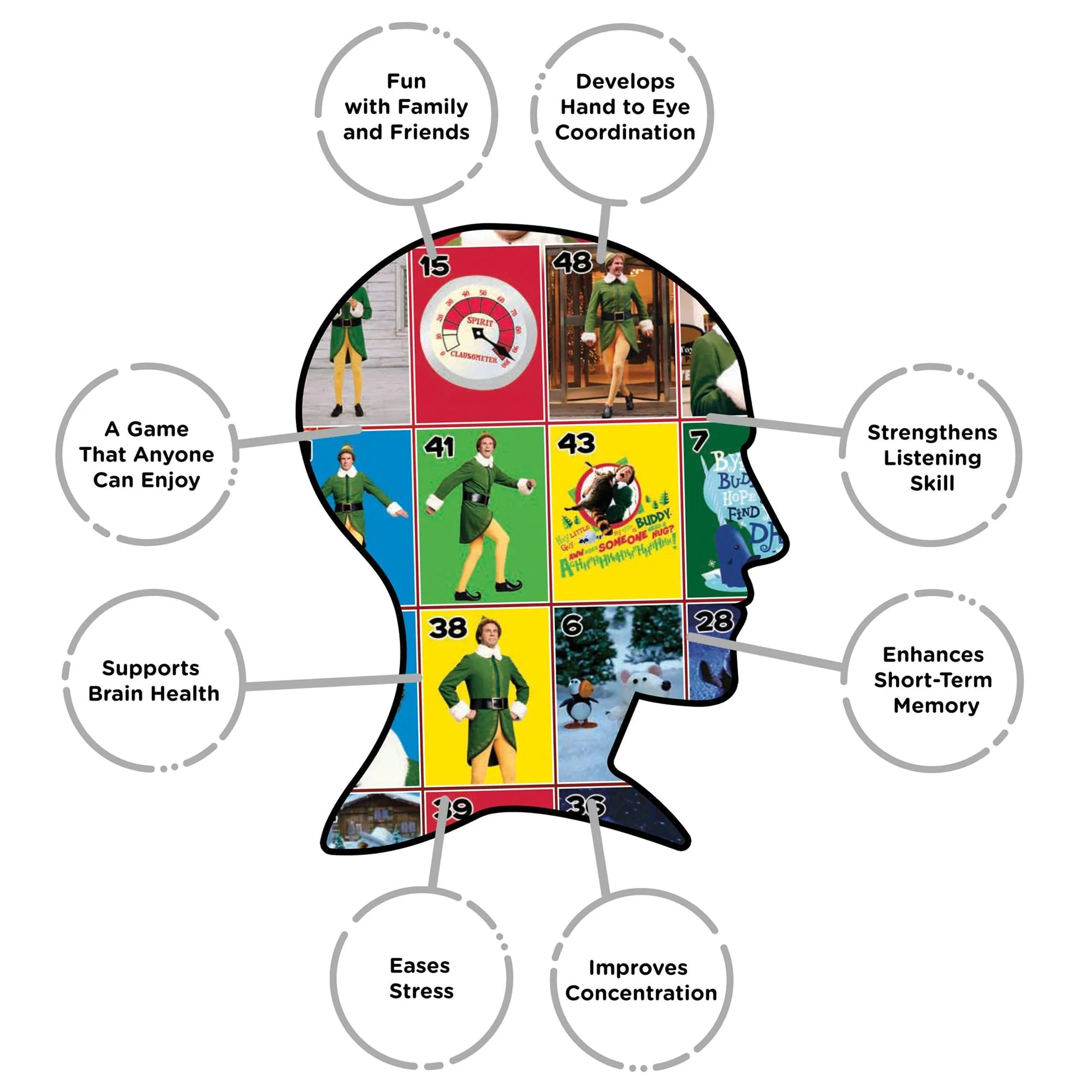 Elf Family Bingo Game - Image 5