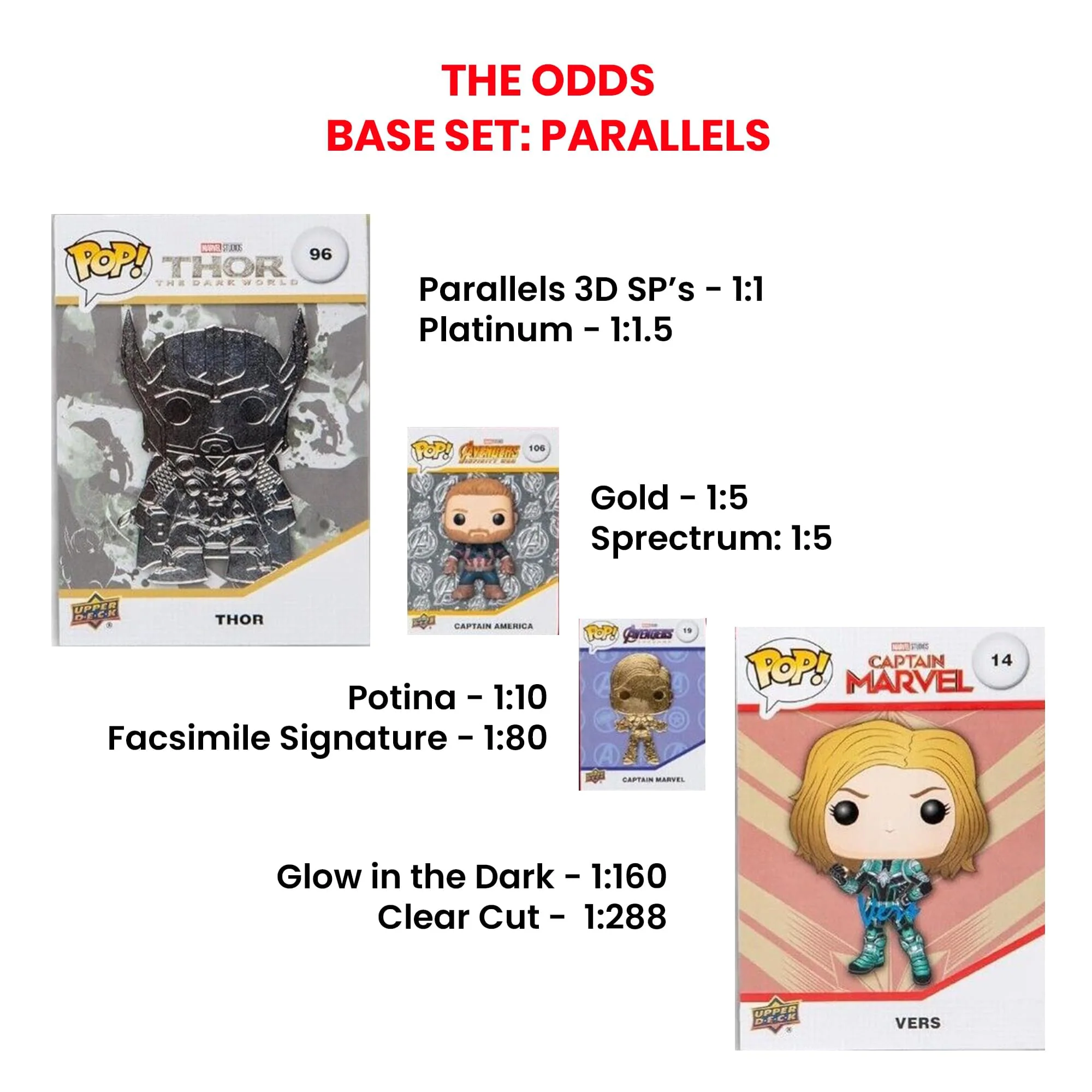 Marvel Funko POP x Upper Deck Infinity Saga Trading Card Box | 24 Packs - Image 5