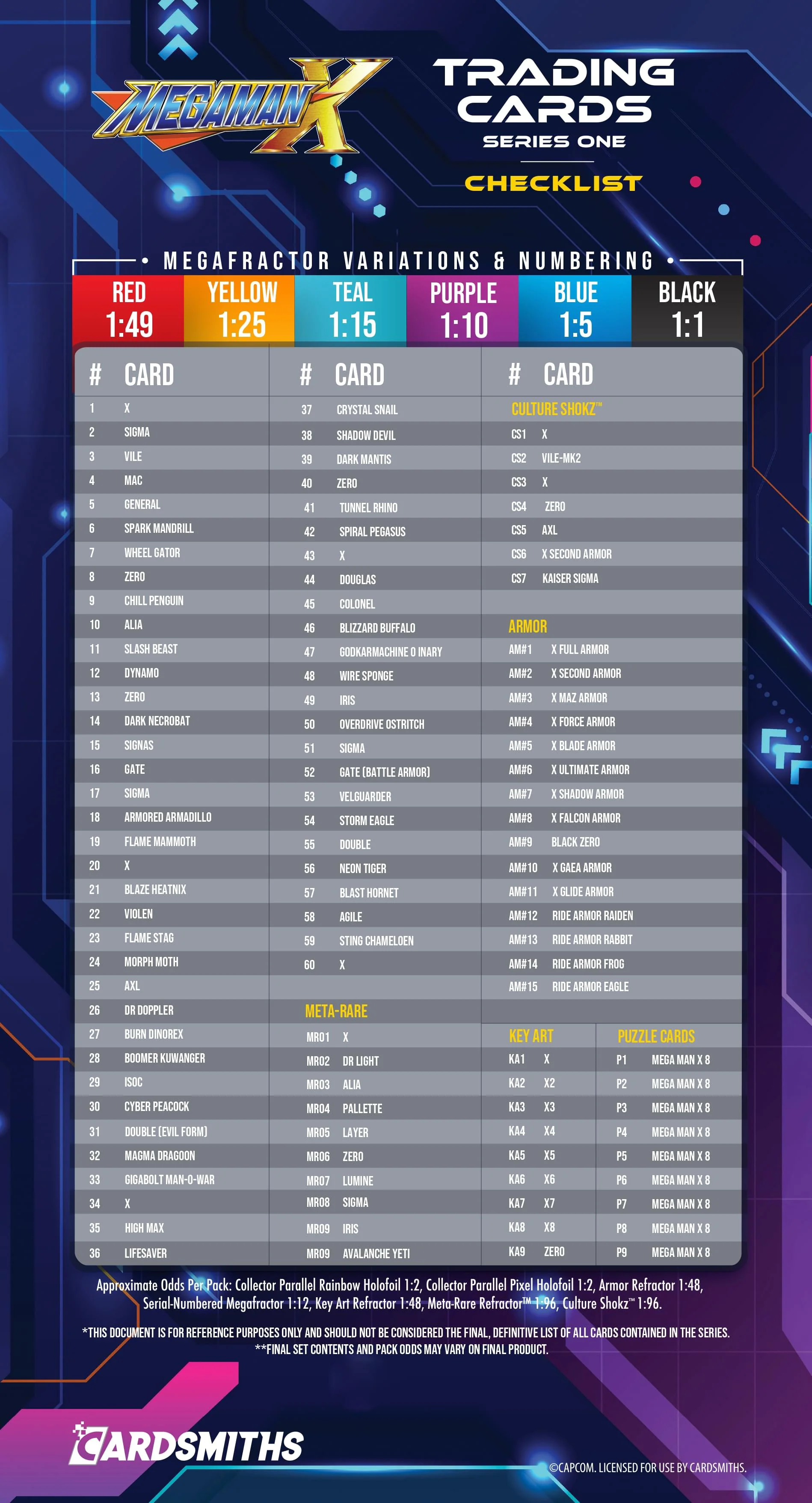 Mega Man X Trading Cards Series One | 2-Pack Collector Box - Image 8