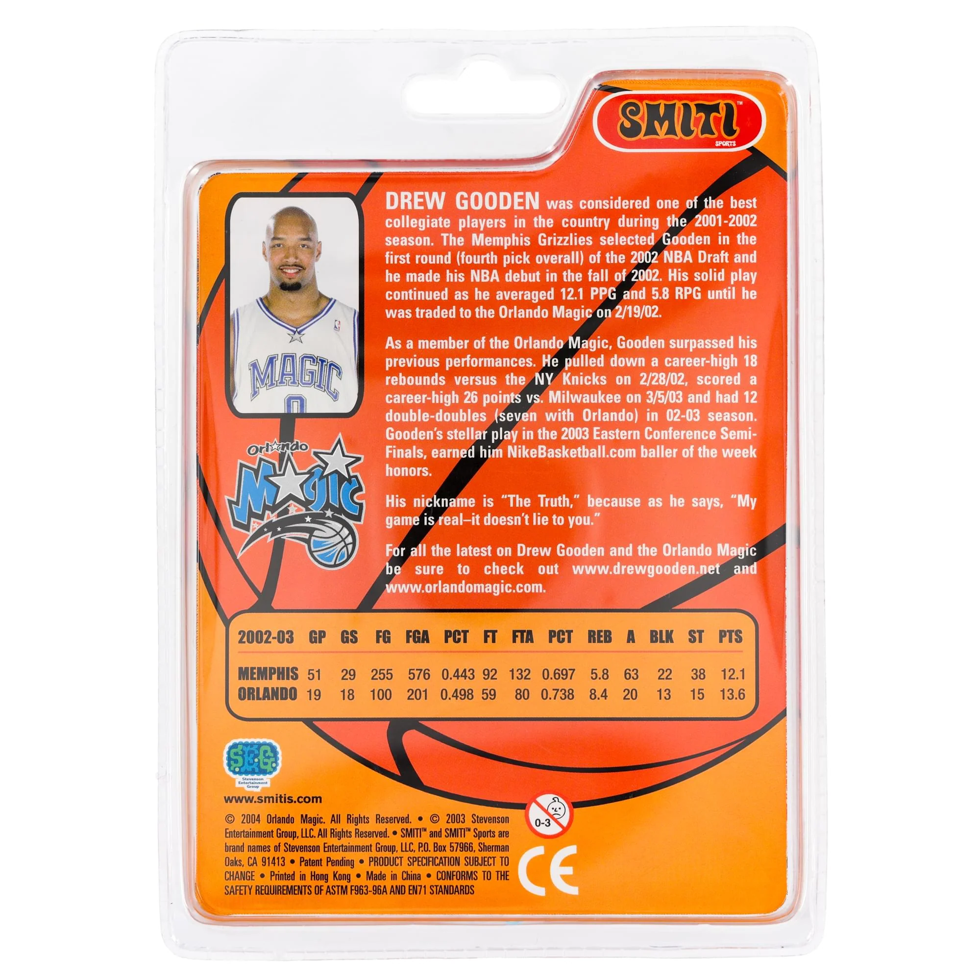 Orlando Magic NBA Basketball SMITI 3 Inch Mini Figure - Drew Gooden - Image 5