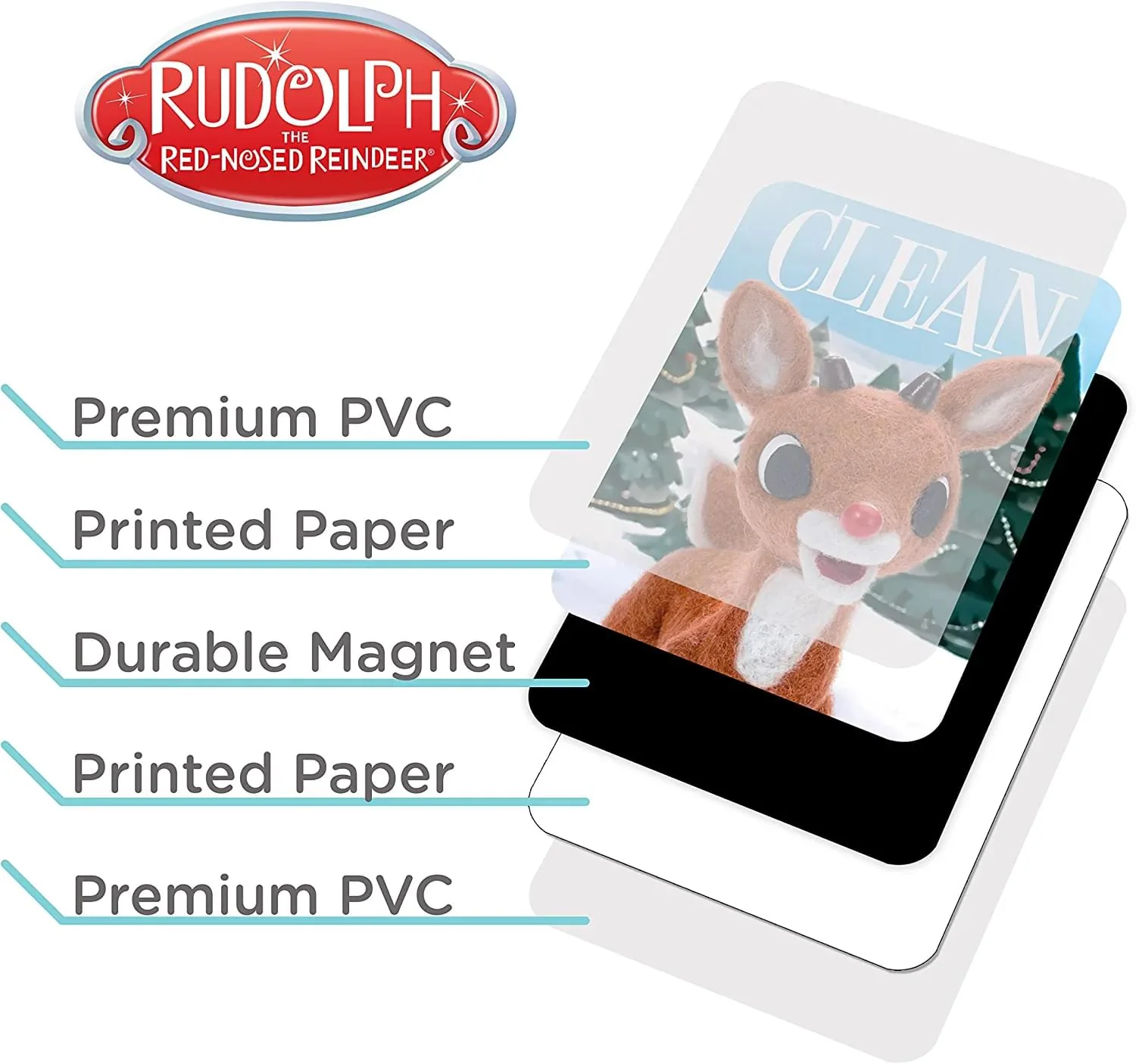Rudolph the Red-Nosed Reindeer Double Sided Dishwasher Magnet - Image 2