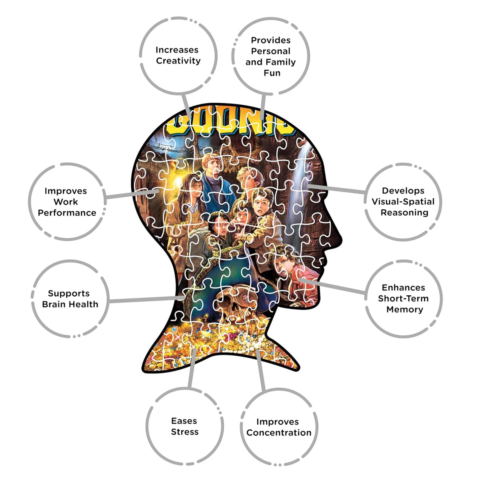 The Goonies 500 Piece Jigsaw Puzzzle (Vertical Box) - Image 4